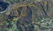 03 Immagine del tracciato GPS del percorso ad anello seguito 